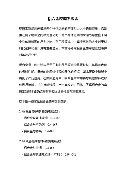 铝合金摩擦系数表