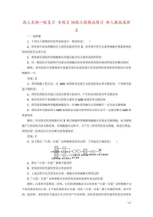 高三生物一轮复习 专题2 细胞工程精品练习 新人教版选修3