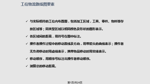 工位物流路线图制作流程PPT课件