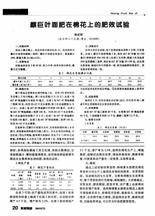 麒巨叶面肥在棉花上的肥效试验