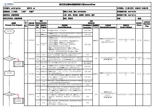 AG-SI-QA-031 高压发生器FQC检验控制计划 A2