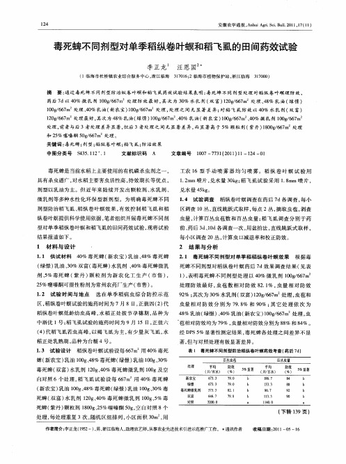 毒死蜱不同剂型对单季稻纵卷叶螟和稻飞虱的田间药效试验