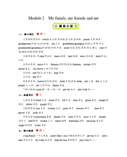 四年级上册英语素材-Module 2 My family, my friends and me 知识清单牛津上海版(三起)