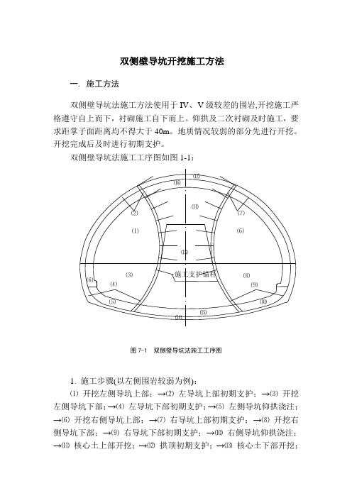 双侧壁方案