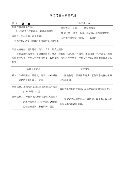 化工岗位危害因素告知牌大全