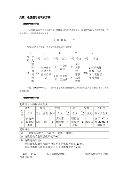 光缆、电缆型号的表示方法