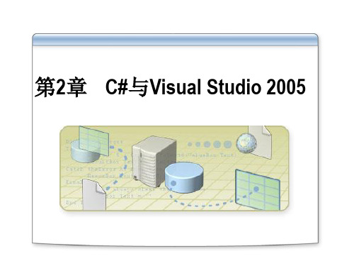 第2章 C#与Visual Studio 2005 《Visual C# 程序设计语言》 教学课件
