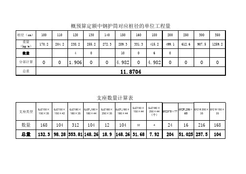 钢护筒计算