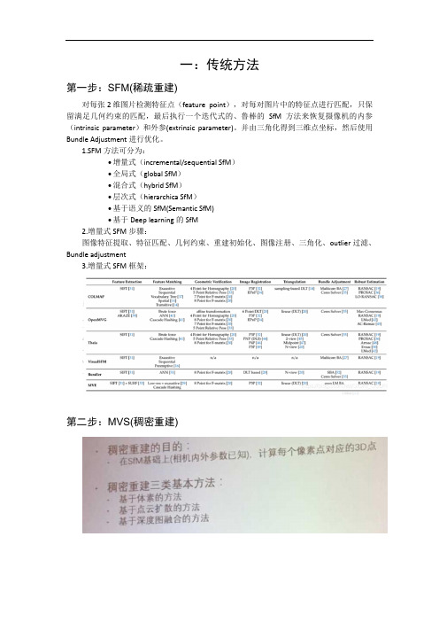 三维重建与光源