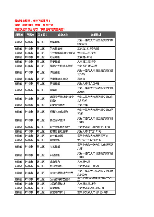 新版安徽省蚌埠市蚌山区墙布企业公司商家户名录单联系方式地址大全82家