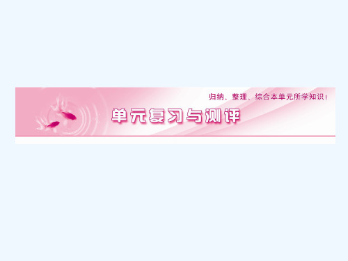【同步导学】高一历史复习与测评课件新人教版必修