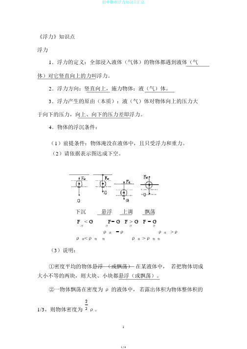 初中物理浮力知识点汇总