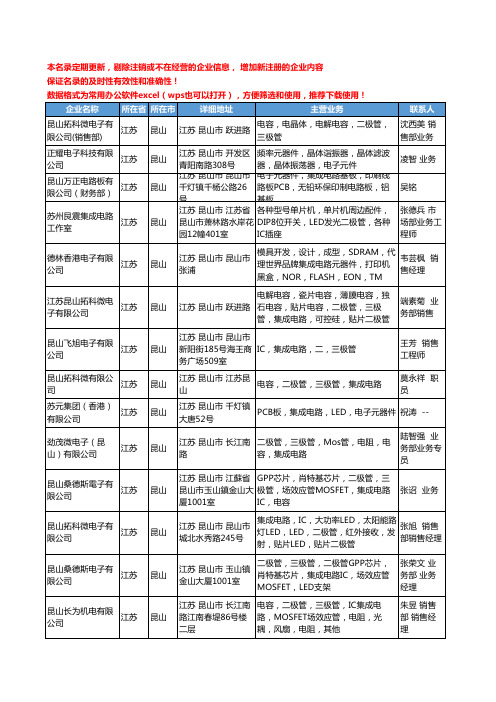 2020新版江苏省昆山集成电路工商企业公司名录名单黄页大全22家