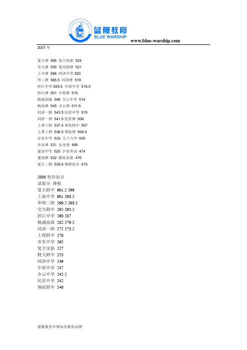 2007年中考分数