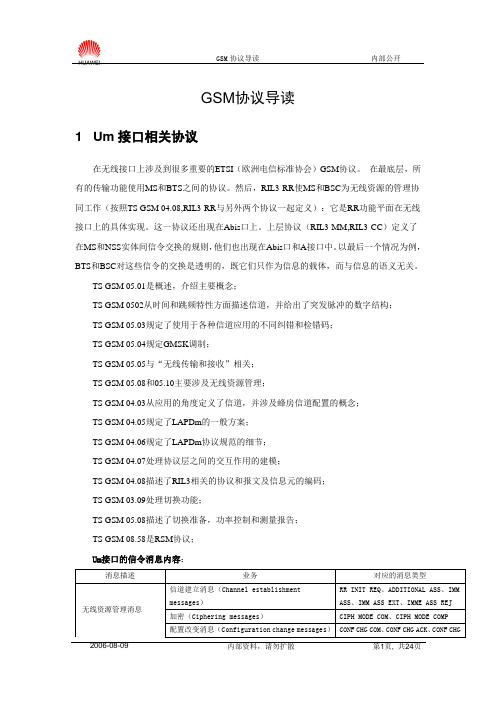 GSM协议导读