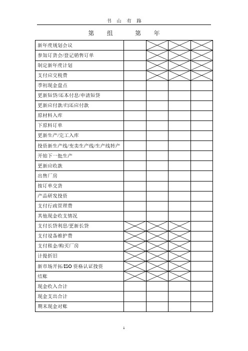 erp沙盘模拟表格PDF.pdf