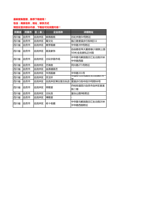 新版四川省自贡市自流井区古玩企业公司商家户名录单联系方式地址大全14家
