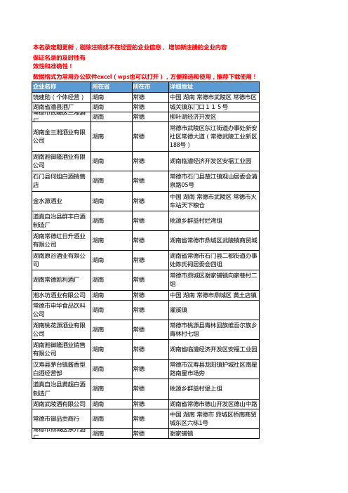2020新版湖南常德白酒企业公司名录名单黄页联系方式大全53家
