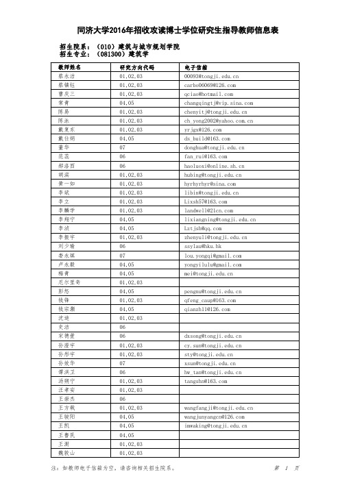 同济大学博士导师信息