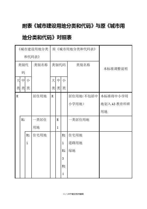 新旧用地分类标准对照表