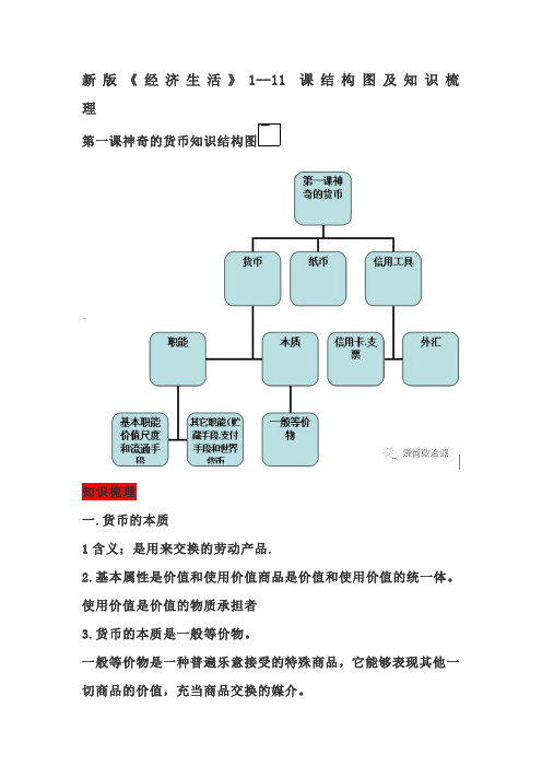 新版经济生活