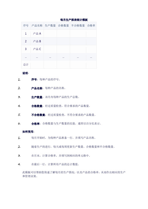 每月生产报表统计模板表格