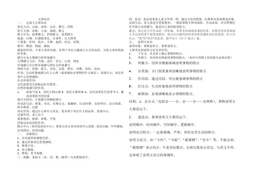 文体知识