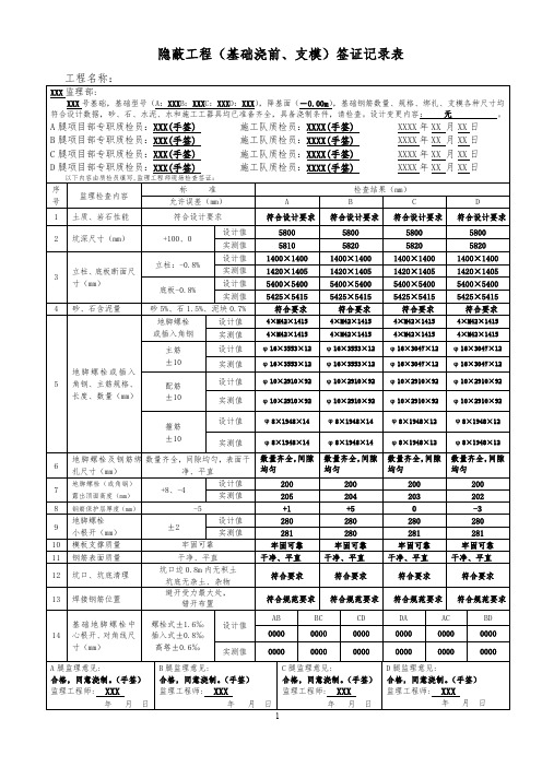 隐蔽工程签证单