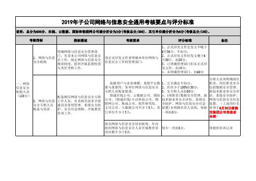 2019年子公司网络与信息安全通用考核要点与评分标准