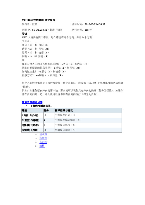 MBTI职业性格测试 测评报告
