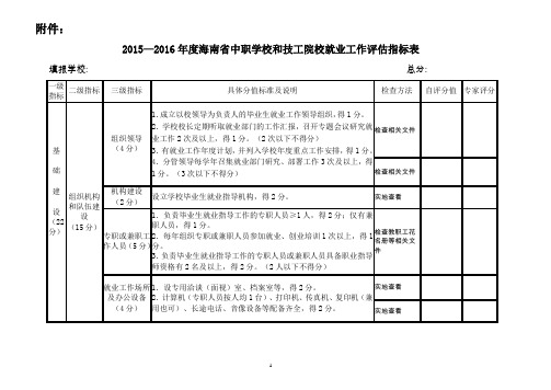 学校毕业生就业工作评价标准-海南机电工程学校