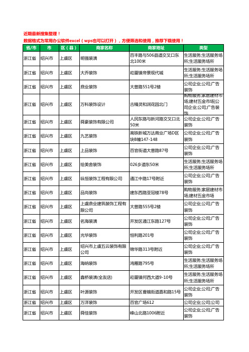 2020新版浙江省绍兴市上虞区装修公司工商企业公司商家名录名单黄页联系方式电话大全128家