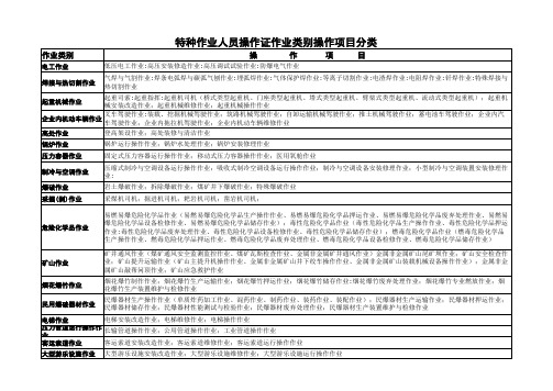 特种作业操作证作业类别操作项目分类