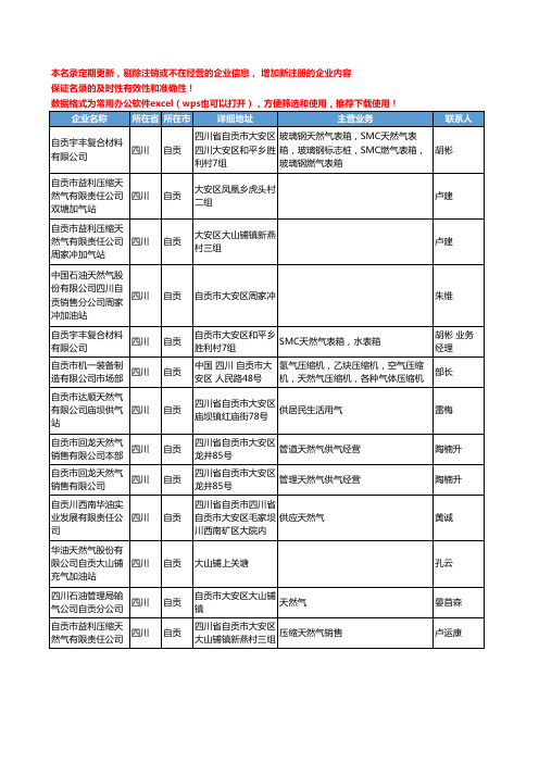 2020新版四川省自贡天然气工商企业公司名录名单黄页大全115家