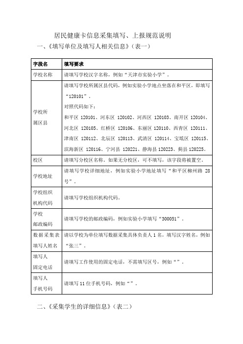 居民健康卡信息采集填写、上报规范说明