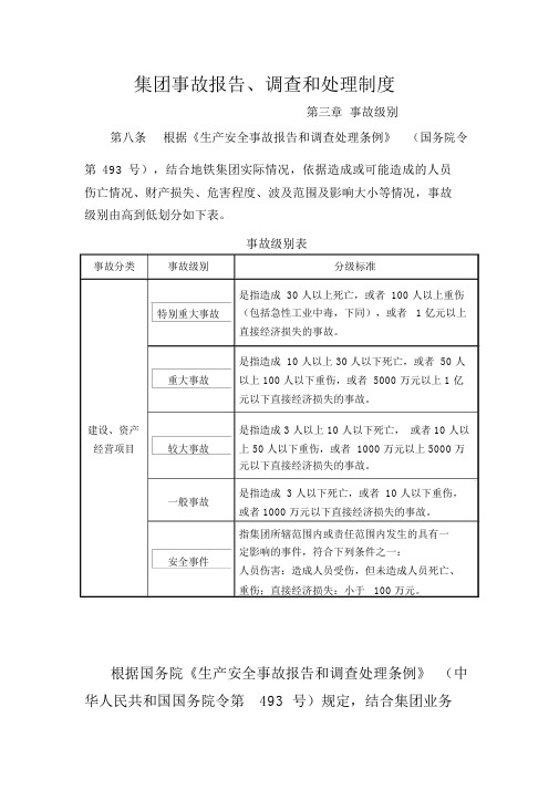 地铁集团事故报告调查和处理制度