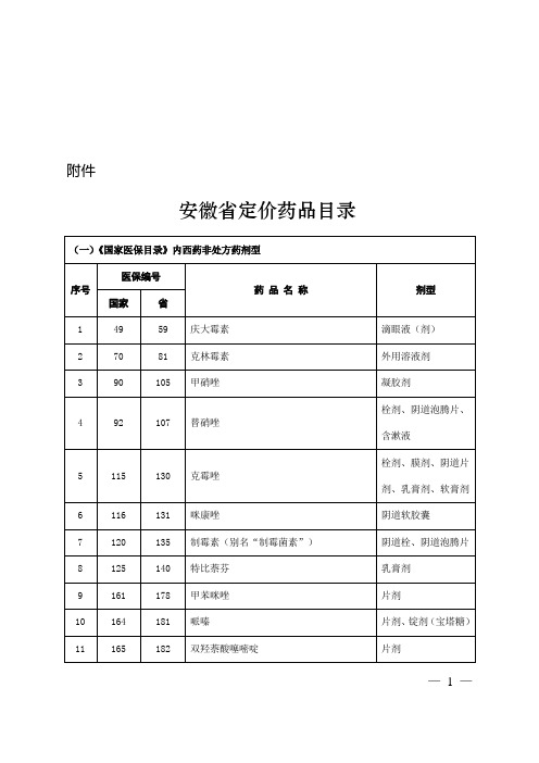 安徽省低价药品清单