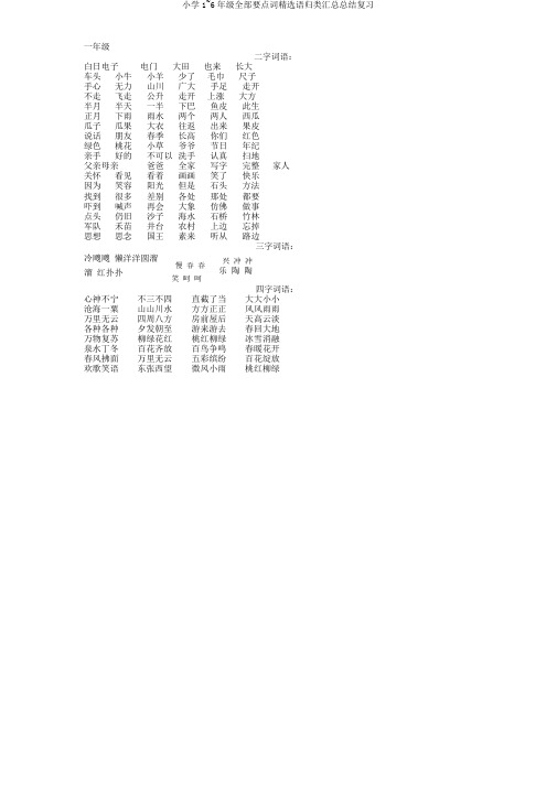 小学1~6年级所有重点词优选语归类汇总总结复习