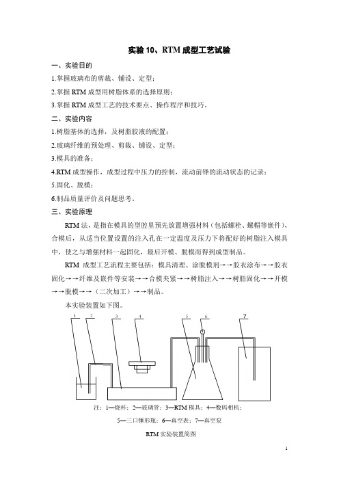 实验10   RTM成型实验