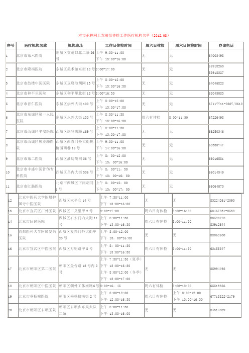 北京驾照体检医院名单表