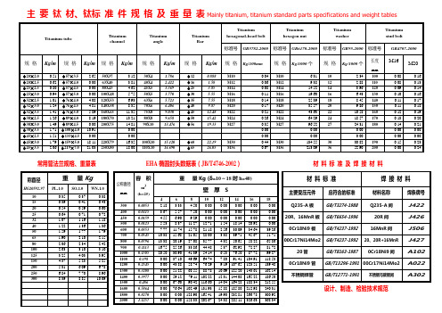 主 要 钢 材、标 准 件 规 格 及 重 量 表 - 钛反应釜