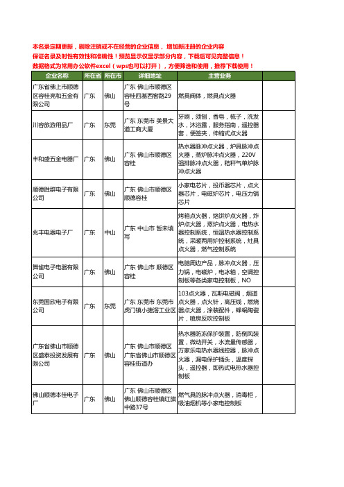 新版广东省点火器工商企业公司商家名录名单联系方式大全20家