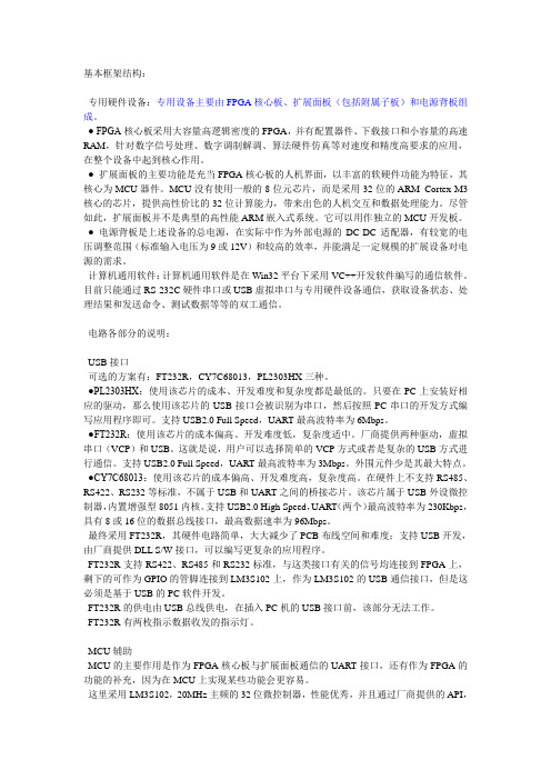 FPGA板子
