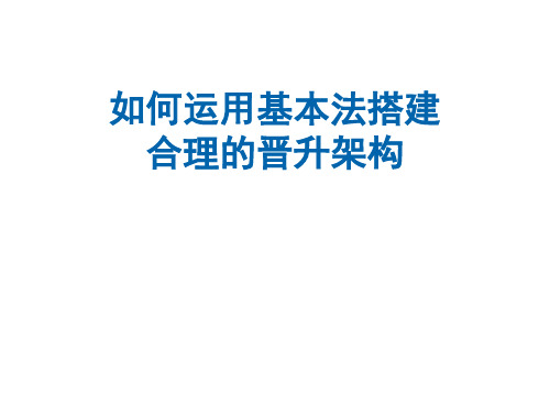 寿险培训体系16经理晋升-如何运用基本法搭建合理的晋升架构