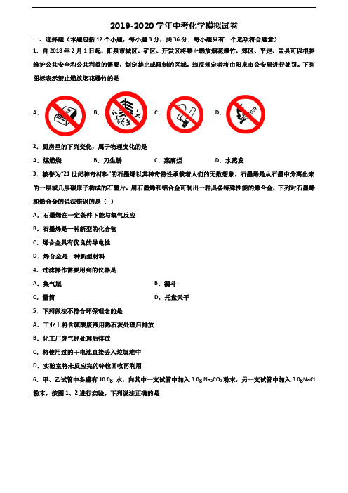 【精选5份合集】福建省厦门市2020-2021学年中考化学调研试题