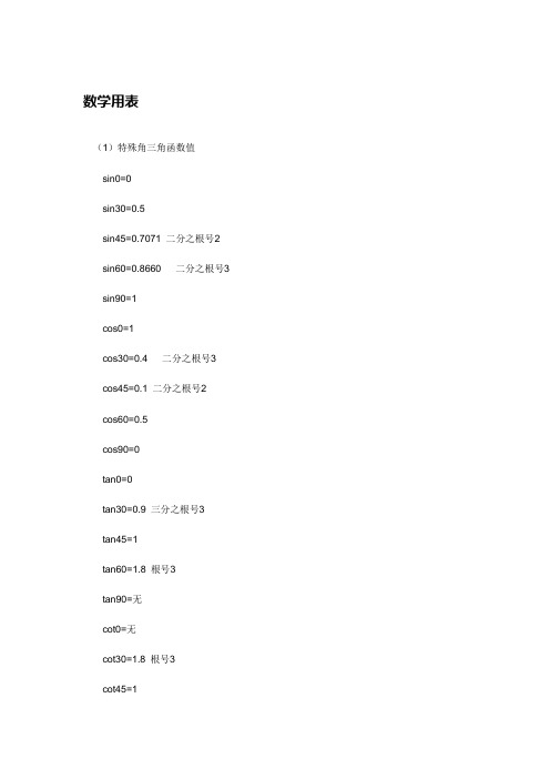 数学用表