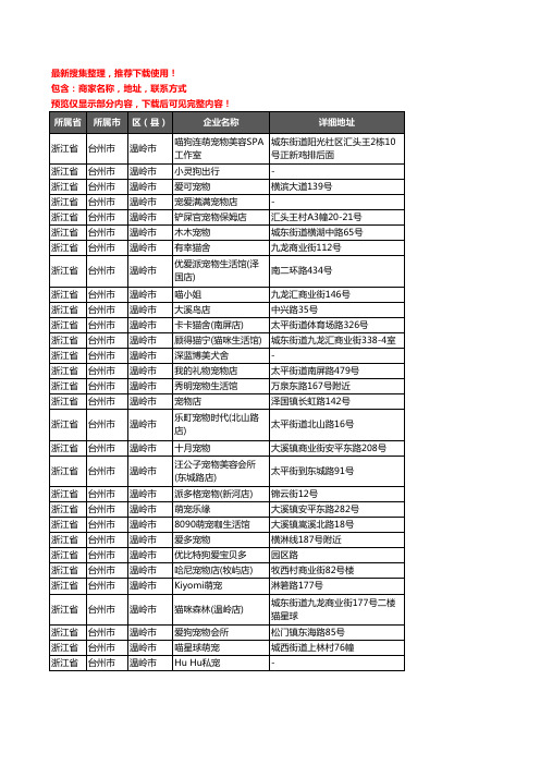 新版浙江省台州市温岭市宠物店企业公司商家户名录单联系方式地址大全84家