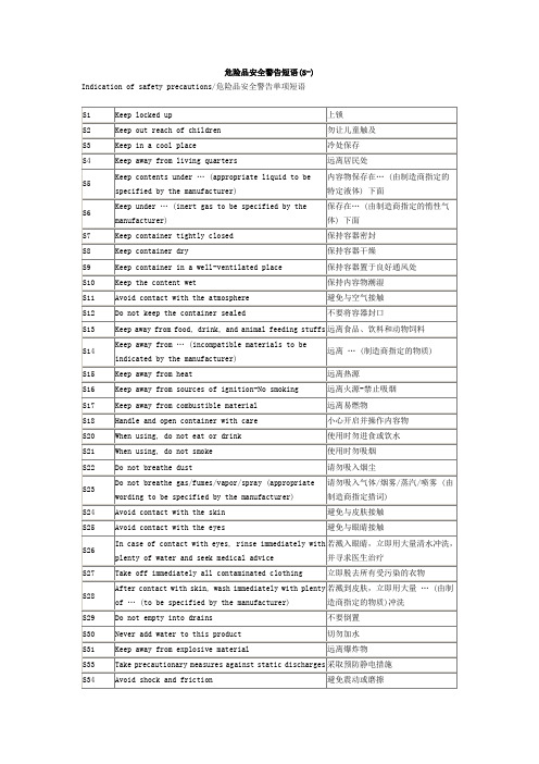 危险品安全警告短语(S-)