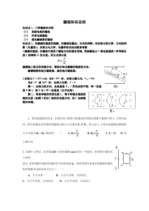 磁场知识点总结与训练