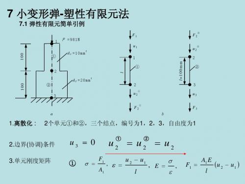 7弹塑性有限元